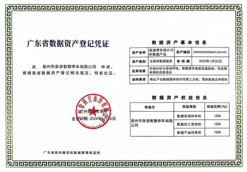 南威軟件集團旗下泉港智慧停車數據要素產品在廣州數據交易所掛牌，開啟基礎軟件服務新篇章