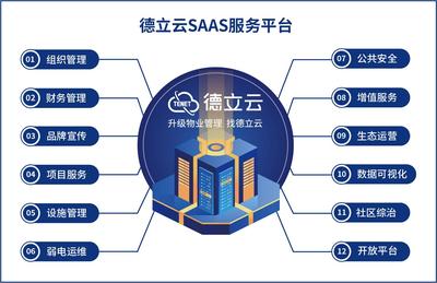 問道二十載，征戰物聯最好時代——德立云的「蓄勢」與「勃發」